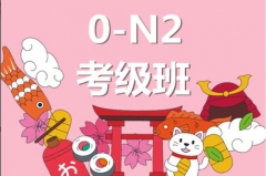 ZTn